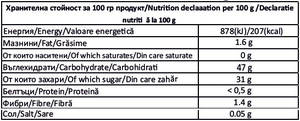 Плодов пълнеж GRIZLI FRUIT&fill Киви