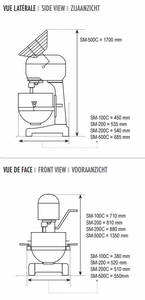 Ръчен планетарен миксер Sinmag Manual Planetary mixer SM 100C